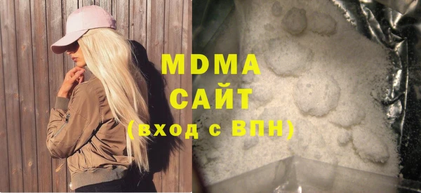 прущие грибы Дмитровск